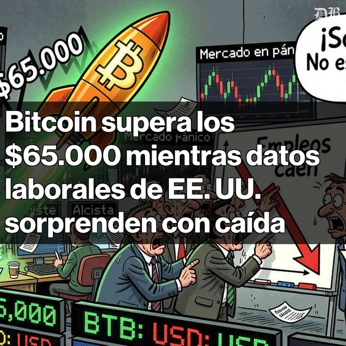 A financial news graphic featuring a rocket with the Bitcoin logo launching past $65,000, with Spanish text reading 'Bitcoin supera los $65.000 mientras datos laborales de EE.UU. sorprenden con caída' alongside worried cartoon traders and a 'Mercado en pánico' chart.