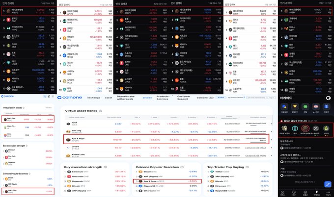 The image shows Coinone's exchange website displaying Korean Won (KRW) markets with Ape & Pepe (APEPE) highlighted in the top 5 ranking by volume at 53,721 million won, alongside Korean community sentiment showing a "수상강자들♡" (Super Strong Players) space dedicated to APEPE trading—directly supporting the claim that APEPE is dominating Korean crypto markets.