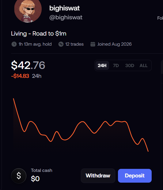 A crypto portfolio screenshot for user @bighiswat showing a token named 'Living - Road to $1m' priced at $42.76, down $14.83 (24h), with a declining orange line chart.