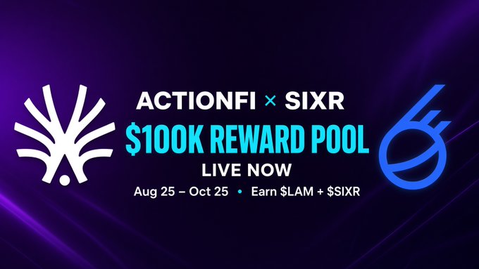 A promotional banner for 'ACTIONFI x SIXR' announcing a '$100K REWARD POOL' live now from Aug 25 – Oct 25, where participants can earn $LAM + $SIXR.