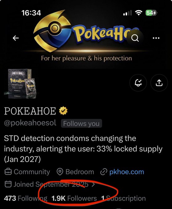 A social media profile page for POKEAHOE (@pokeahoesol) with a verified checkmark, 1.9K followers, describing STD detection condoms with 33% locked supply and a January 2027 date.