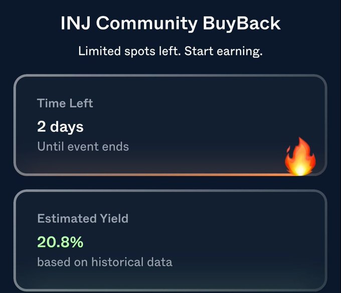 A promotional screen for 'INJ Community BuyBack' showing 2 days left until the event ends and an estimated yield of 20.8% based on historical data, with a fire icon.