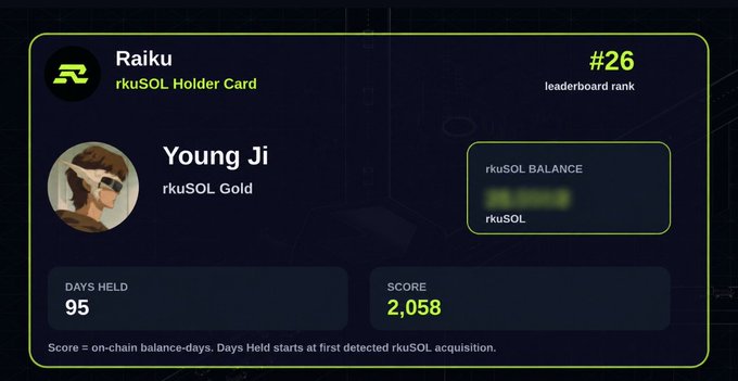 A dark-themed holder card for 'Raiku' showing username 'Young Ji' with rkuSOL Gold status, 95 days held, a score of 2,058, and a leaderboard rank of #26.