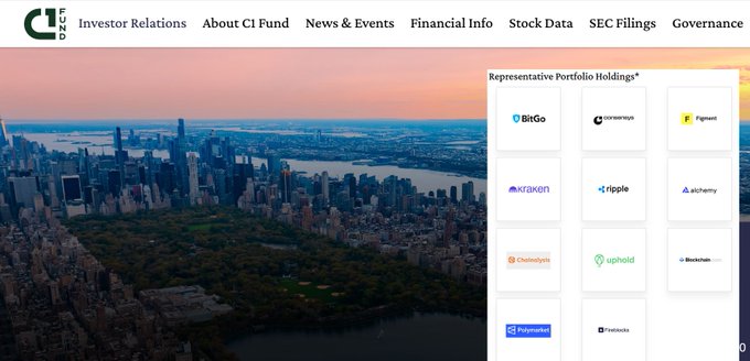 CI Fund investor relations webpage showing portfolio holdings including BitGo, Galaxy, Figment, Kraken, Ripple, Alchemy, Chainalysis, Uphold, Blockchain.com, Polymarket, and Fireblocks against a NYC skyline.