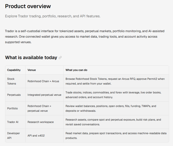 A 'Product overview' page for Trador describing a self-custodial interface for tokenized assets, with a table of capabilities including Stock Tokens (Robinhood Chain + Arcus), Perpetuals, Portfolio, Trador AI, and Developer API.