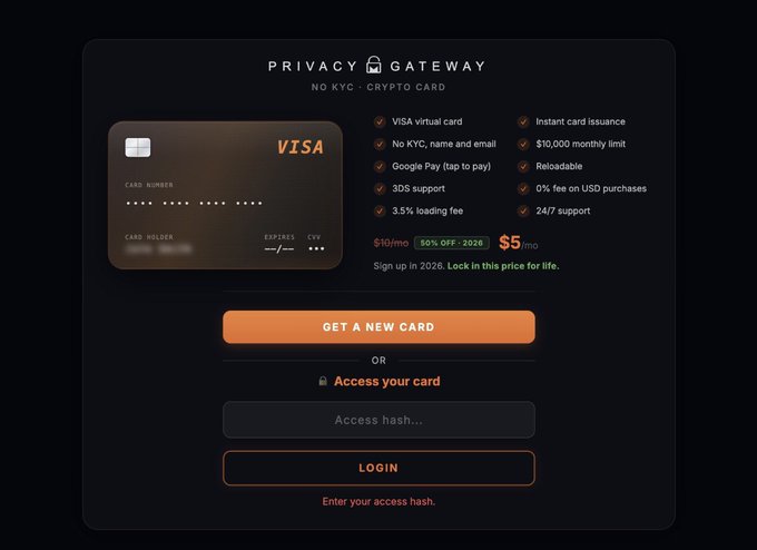 A 'Privacy Gateway' landing page for a no-KYC Visa crypto card, displaying features like 'Instant card issuance,' '$10,000 monthly limit,' and a '$5/month' price point.