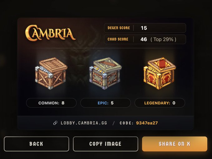 A Cambria loot box reward screen displays a Degen Score of 15 and Chad Score of 46 (Top 29%), alongside chest counts of 8 Common, 5 Epic, and 0 Legendary, with referral code 9347ea27. The image illustrates the post's claim about winning boxes from MOCA and APE ecosystems, showing the user's accumulated rewards and encouraging others to check their eligibility at lobby.cambria.gg.