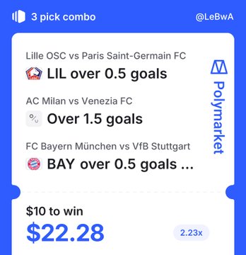 A screenshot of a Polymarket betting slip shows a 3-pick combo for $10 to win $22.28, including wagers on Lille OSC, AC Milan, and FC Bayern München.