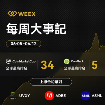 The image features a poster for an event, with Chinese characters displayed at the top of the poster. The poster also includes text in both English and Chinese, providing information about the event. The event appears to be related to cryptocurrency or digital currency, as indicated by the presence of logos such as "CoinGecko" and "Weeks". The poster is designed for a specific audience, with the focus on the Chinese-speaking market segment.