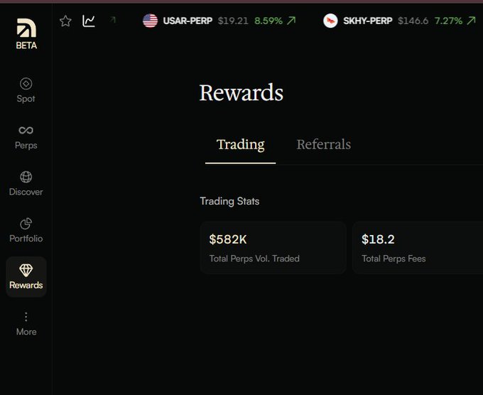 The image shows a "Rewards" dashboard on a trading platform, displaying Trading Stats with $582K Total Perps Volume Traded and $18.2 Total Perps Fees, along with ticker prices for USAR-PERP at $19.21 (8.59%) and SKHY-PERP at $146.6 (7.27%). This relates to the post by showcasing the user's substantial trading volume and fees, supporting the claim about reaching 600k volume on Arcus.xyz and demonstrating that high-volume wallets on platforms like Lighter and Hyperliquid can gain faster access.