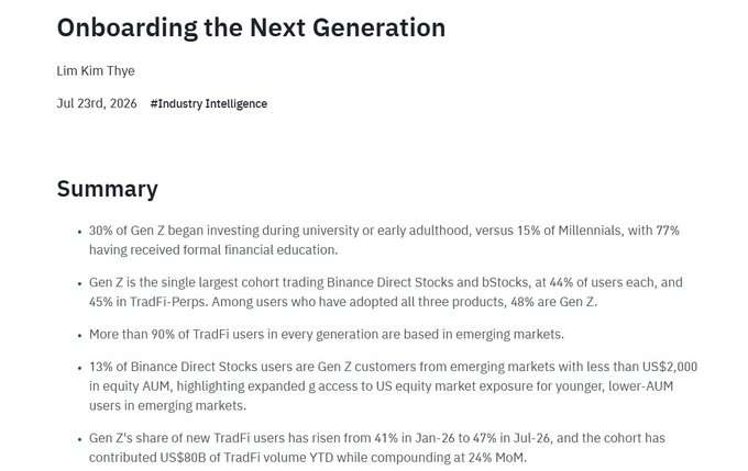 Article titled 'Onboarding the Next Generation' by Lim Kim Thye dated Jul 23rd, 2026, summarizing statistics about Gen Z investing habits, noting 30% of Gen Z began investing during university compared to 15% of Millennials.
