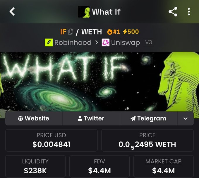 A cryptocurrency tracking page for the 'What If' token (IF/WETH) showing a price of $0.004841, liquidity of $238K, and FDV/Market Cap of $4.4M.