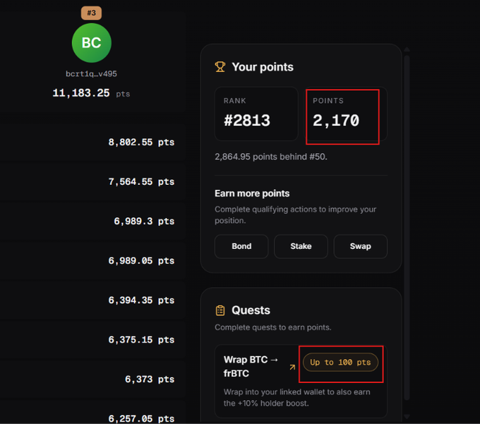 A dashboard for user 'bc' showing 11,183.25 points with a rank of #2813, highlighting 2,170 points earned and a quest to 'Wrap BTC → frBTC' for up to 100 points.