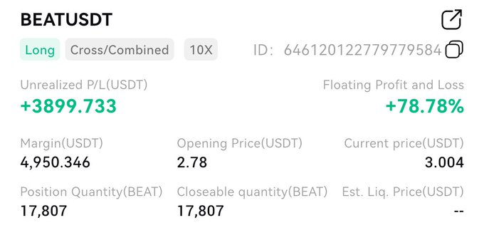 Trading position showing BEATUSDT long with 10X leverage, +$3,899 unrealized profit (+78.78%) at entry $2.78 and current $3.004.