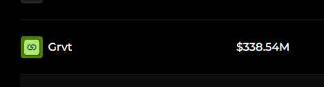 The image shows the GRVT token with a market cap of $338.54M displayed on a dark interface, likely a crypto tracking app. This relates to the post's discussion about GRVT's fully diluted valuation (FDV) holding above 300M, highlighting the selling pressure and anticipated price drop mentioned.