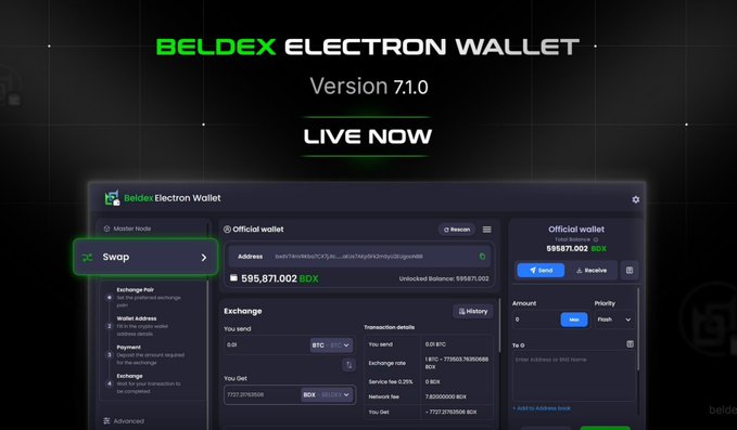 A promotional graphic for 'BELDEX ELECTRON WALLET Version 7.1.0 LIVE NOW', showing a screenshot of the wallet interface with a balance of 595,871.002 BDX and a highlighted 'Swap' feature.