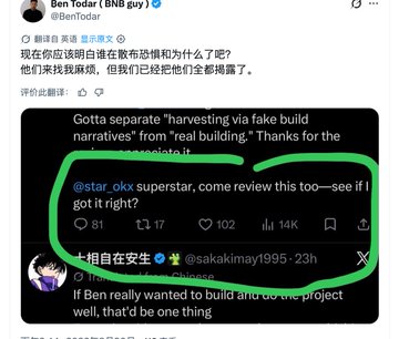 A screenshot of Ben Todar's (BNB guy) X post questioning "fake build narratives" versus "real building," featuring a tweet he highlighted from @star_okx (@sakakimay1995) showing a 14K-view response about a "harvesting via fake build" project, with Chinese user comments including "相信在安生" visible at the bottom—contextualizing the broader theme of users accusing OKX-affiliated accounts of promoting questionable crypto projects.