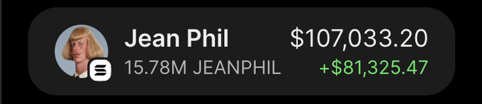 A screenshot of a Robinhood portfolio showing a $107,033.20 position in JEANPHIL (15.78M shares) with a gain of $81,325.47, posted alongside a promotion for a "$15 SOL giveaway" soliciting engagement and wallet addresses. The image serves as a profit flex to promote the giveaway in the post.
