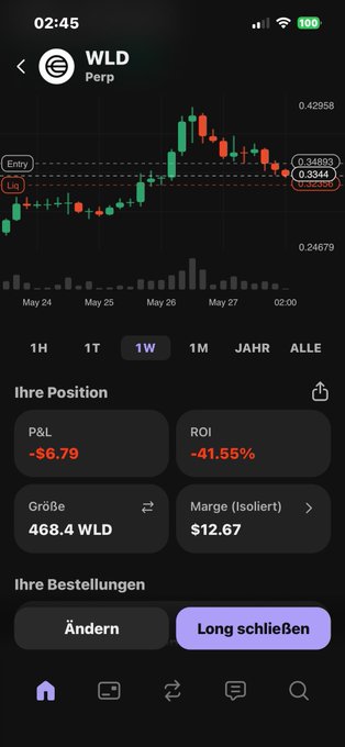 The image shows a cell phone screen displaying information about stock market trading using an app called "Wildl" that provides real-time price data for various stocks and market indicators. The screen has several options such as "position", "rohweit", "rohweiten", "rohweiten", and "wld". 

The focus of the image is on a specific cell phone screen showing stock trading information, which includes price updates for various stocks at different times. The content also includes numbers such as 98% and 0.84.