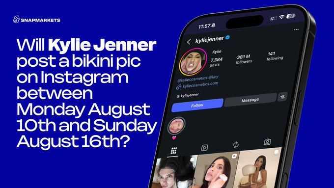 A SnapMarkets prediction market advertisement on a blue background asks 'Will Kylie Jenner post a bikini pic on Instagram between Monday August 10th and Sunday August 16th?' alongside a smartphone displaying her Instagram profile with 381M followers.