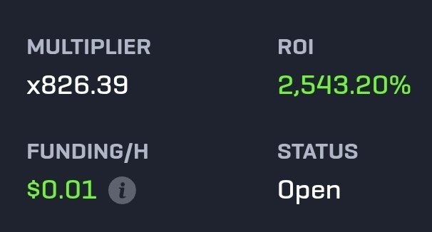 This image displays the details of an open trade with a multiplier of "x826.39" and an ROI of "2,543.20%", likely related to an 800x ETH short mentioned in the post.