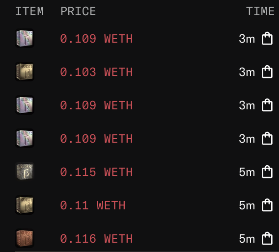 A digital marketplace listing showing a table of items for sale with columns labeled 'ITEM', 'PRICE' in WETH (ranging from 0.103 to 0.116), and 'TIME' (3m or 5m), alongside small images of mystery boxes.