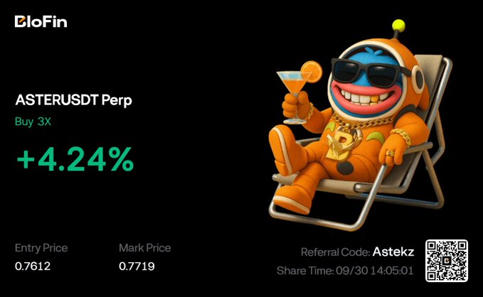 A BloFin trading card showcasing a +4.24% gain on an ASTERUSDT Perp 3X long position, with an entry price of 0.7612 and mark price of 0.7719, featuring the Astekz referral code. The cartoon astronaut mascot lounging with a cocktail and gold chains reinforces the casual, lifestyle vibe of the trader's celebratory post about taking a leveraged long position on $ASTER following CZ's bullish post.