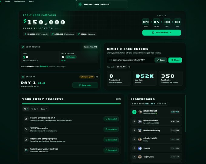 A dashboard for an "EARLY USER CAMPAIGN" showing a "$150,000 VAULT ALLOCATION" with a countdown timer, USDC and SYN token rewards, a user progress section, and a leaderboard for the address 0xBeakOxBu1.