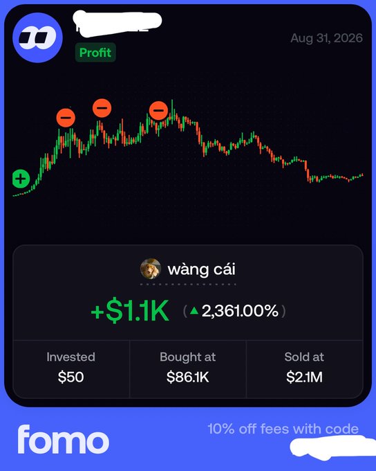 The image is a promotional screenshot from the "fomo" app showing a user named "wàng cái" who invested $50 in a cryptocurrency and turned it into $2.1M, achieving a +$1.1K profit (2,361.00% gain) with a candlestick chart marked with buy/sell indicators dated Aug 31, 2026. The post's caption about learning to take profits and finding memecoin groups humorously contrasts with the extreme 23x success story shown in the screenshot, likely being used as aspirational marketing for the trading platform.