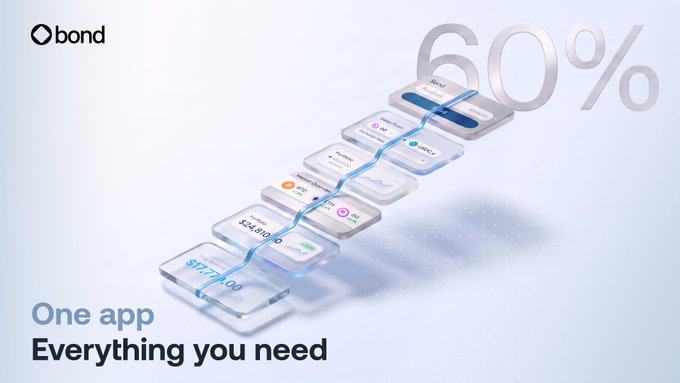 Advertisement for the Bond app showing multiple payment app icons arranged in a flowing line with '60%' and 'One app - Everything you need' text.