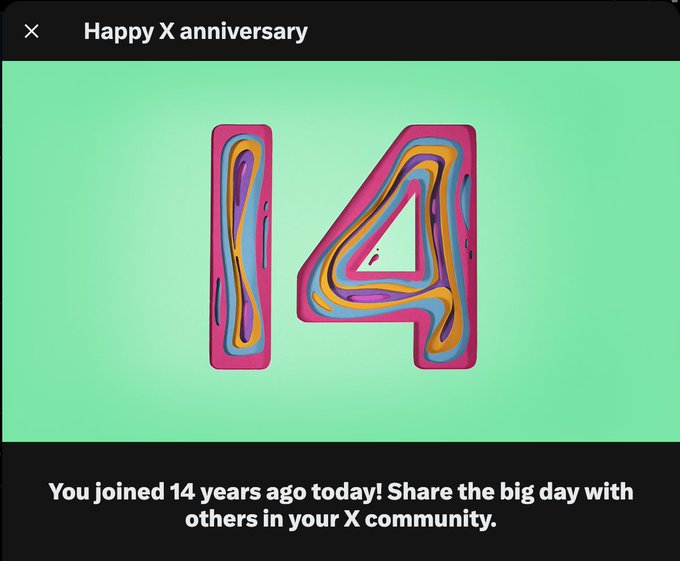 A 'Happy X anniversary' notification displays a colorful, marbled number '14' on a green background, with text reading 'You joined 14 years ago today! Share the big day with others in your X community.'