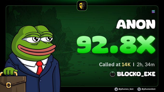 A trading chart/card from phanes.bot showing 'ANON 92.8X' in bright green text with the Pepe frog character dressed in a business suit, 'Called at 14K | 2h, 34m', and tagged 'BLOCKO_EXE'.