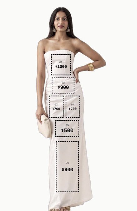 A model wearing a white strapless gown has numbered sections overlaid on the dress with prices ranging from $500 to $1200, labeled 01 through 06.