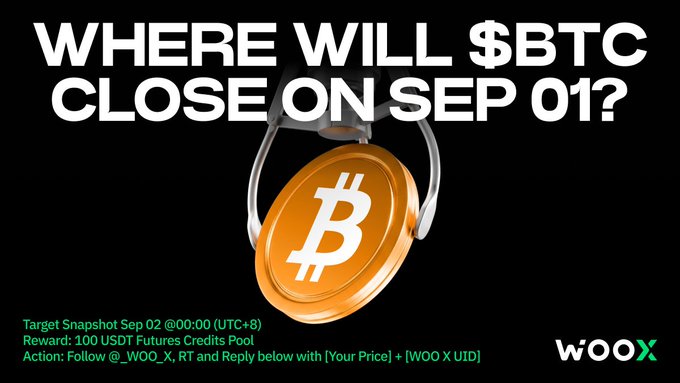 A promotional graphic asks "WHERE WILL $BTC CLOSE ON SEP 01?" featuring a golden Bitcoin logo with shackles, instructing viewers to follow @_WOO_X, retweet, and reply with their price prediction plus WOO X UID for a chance to win 100 USDT in Futures Credits.