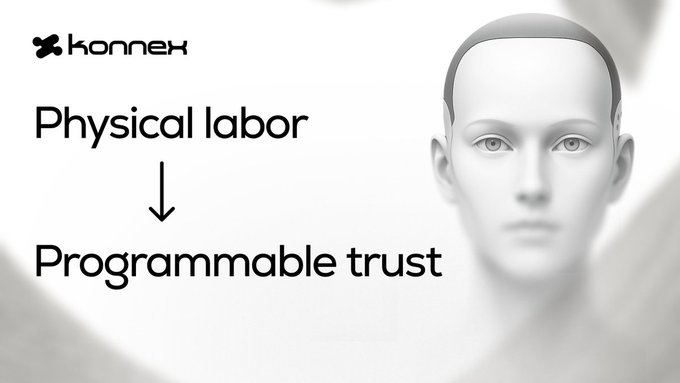 A promotional graphic for Konnek showing a white humanoid figure with the text 'Physical labor → Programmable trust'.