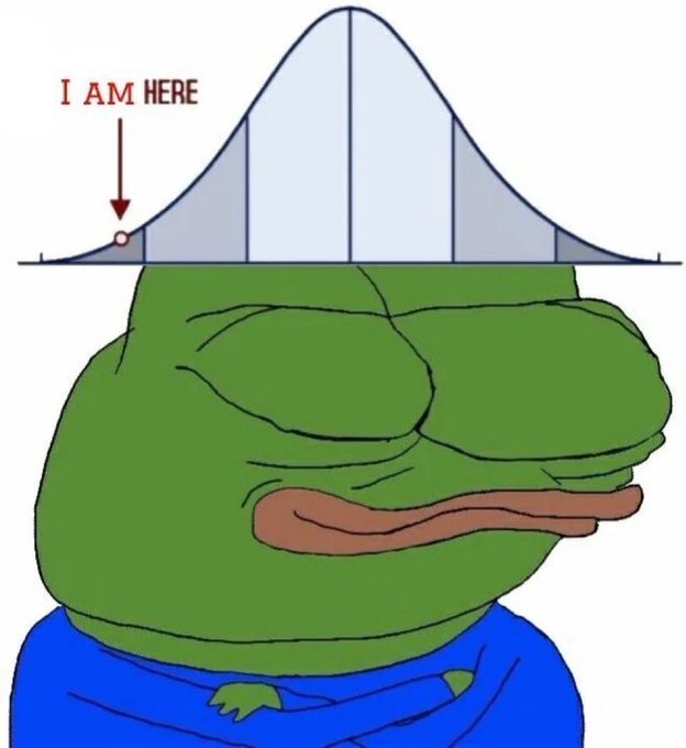 A 'I am here' meme combining a bell curve statistical distribution graph with the 'tired Pepe the Frog' character, with an arrow pointing to the far left of the curve's tail.