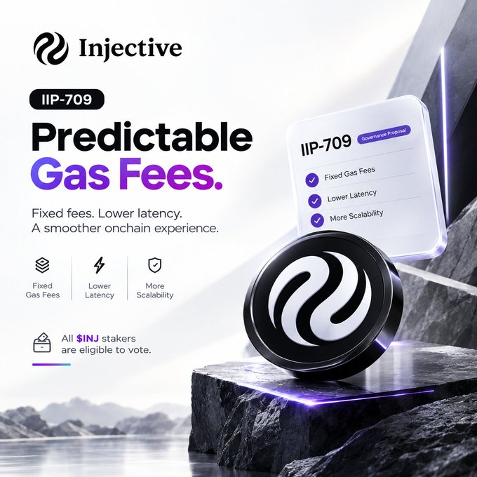 A promotional advertisement for Injective's "IIP-709: Predictable Gas Fees" governance proposal, highlighting fixed gas fees, lower latency, and more scalability, with a note that all $INJ stakers are eligible to vote.
