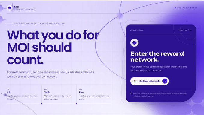 A webpage for 'MOI Community Rewards' with text 'What you do for MOI should count.' and an access pass card prompting 'Continue with Google'.
