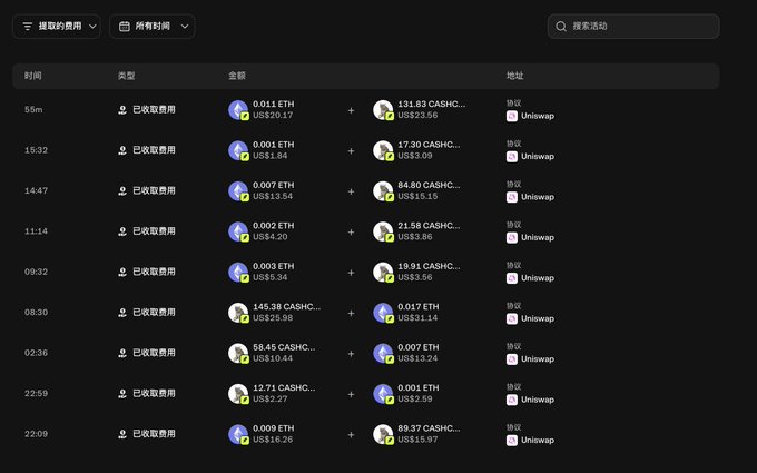 A screenshot of a Uniswap transaction history page in Chinese, showing various swap transactions between ETH and CASHG tokens with timestamps, amounts, and USD values.