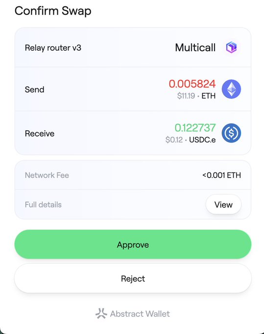 A 'Confirm Swap' screen from Abstract Wallet showing a transaction to send 0.005824 ETH and receive 0.122737 USDC.e via Relay router v3.