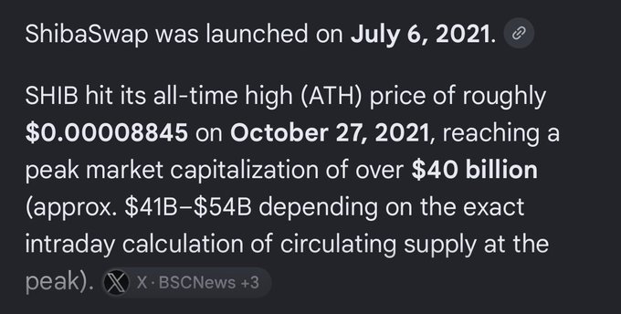 Text excerpt stating "ShibaSwap was launched on July 6, 2021" and noting SHIB hit its all-time high of roughly $0.00008845 on October 27, 2021, reaching a peak market cap of over $40 billion.