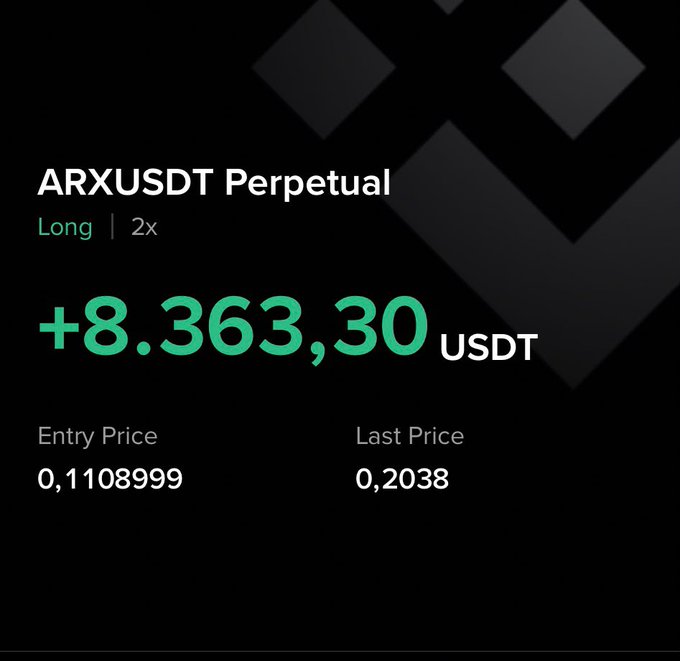 A trading screen showing an "ARXUSDT Perpetual" long position with 2x leverage, showing a profit of "+8,363,30 USDT" with an entry price of 0.1108999 and last price of 0.2038.