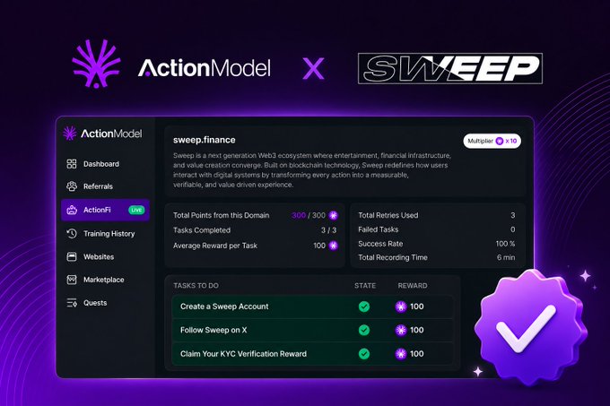 ActionModel x SWEEP dashboard interface showing 'sweep.finance' profile with 300/300 points completed, displaying tasks like 'Create a Sweep Account,' 'Follow Sweep on X,' and 'Claim Your KYC Verification Reward' with a large checkmark badge.