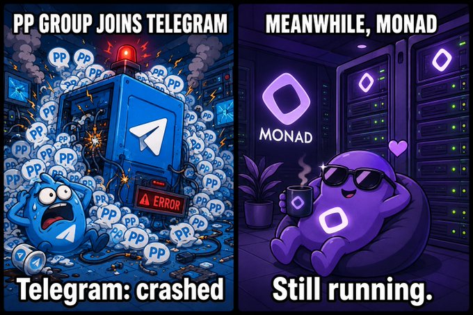 A two-panel meme showing 'PP GROUP JOINS TELEGRAM' on the left with a crashed Telegram logo surrounded by 'PP' speech bubbles, and 'MEANWHILE, MONAD' on the right showing a purple character relaxing with sunglasses and a drink, captioned 'Still running.'