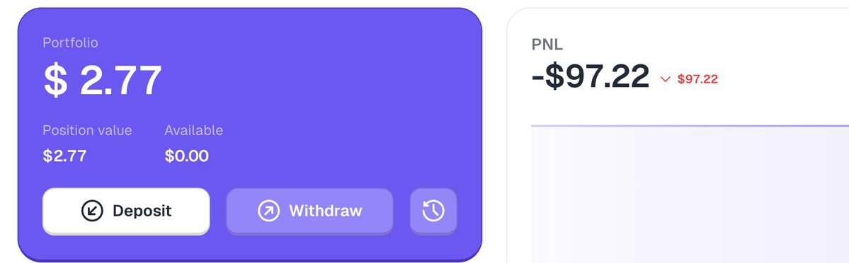 A cryptocurrency trading interface screenshot showing a Portfolio value of $2.77 with a PNL of -$97.22.