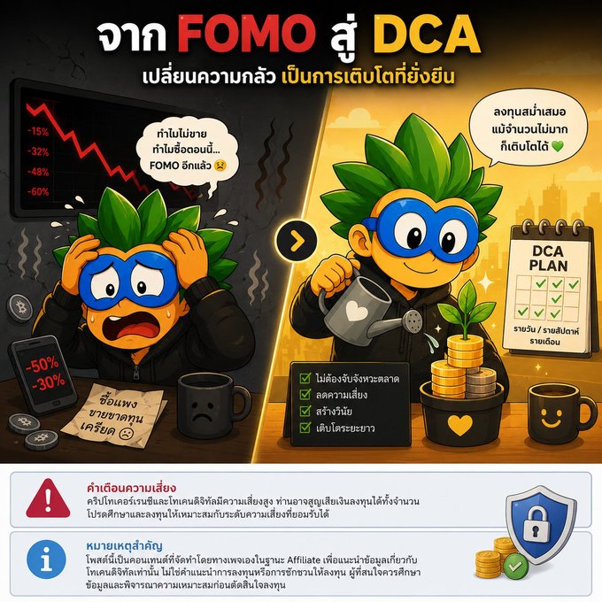 An infographic titled in Thai compares the stress of 'FOMO' to the steady investment strategy of 'DCA' (Dollar-Cost Averaging), showing a stressed character on the left and a calm character tending a money plant on the right.