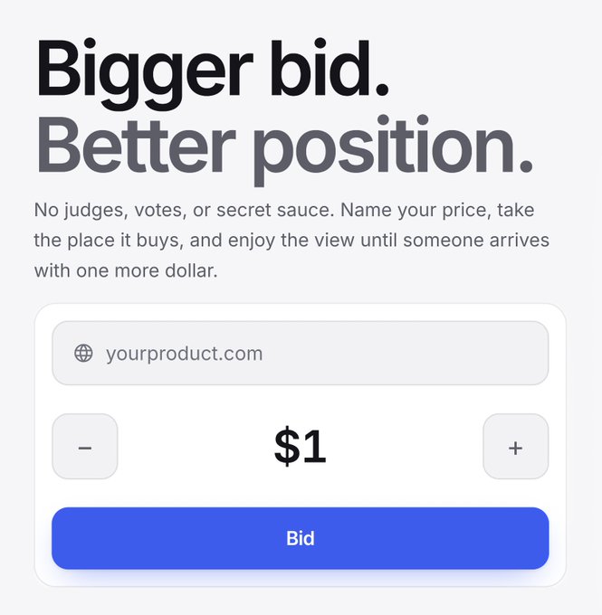 The image shows a minimalist website interface with the headline "Bigger bid. Better position." and tagline "No judges, votes, or secret sauce. Name your price, take the place it buys, and enjoy the view until someone arrives with one more dollar." It displays a bidding widget showing "yourproduct.com" with a current bid of "$1" and a blue "Bid" button, illustrating the budget-friendly $1 starting bid advertised in the post for rankbid.lol.