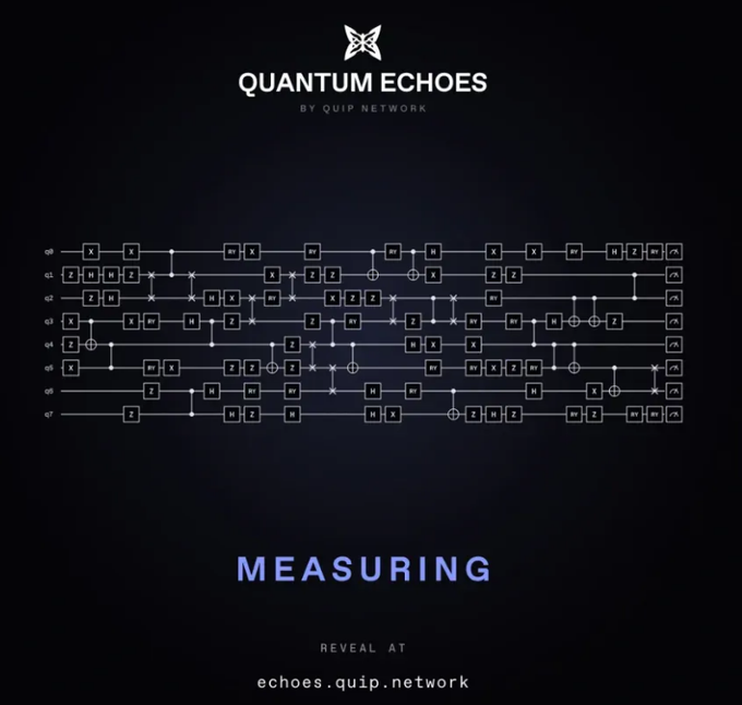 A dark promotional graphic for 'QUANTUM ECHOES BY QUIP NETWORK' showing a complex quantum circuit diagram with the text 'MEASURING' and 'REVEAL AT echoes.quip.network'.