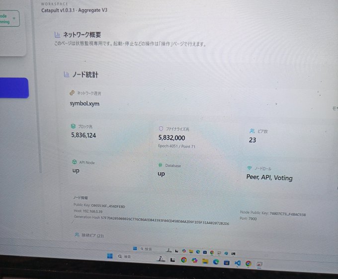 A computer monitor displaying a Catapult v0.3.1 Aggregate V3 workspace dashboard in Japanese, showing node statistics for symbol.xym including 5,836,124 blocks, 5,832,000 finalized blocks, and 23 peers, with API Node and Database status both showing 'up'.