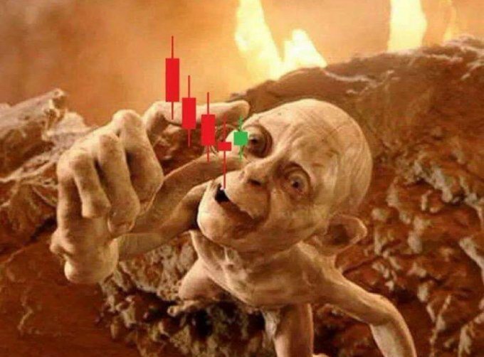 A digitally edited image of Gollum from Lord of the Rings against a fiery background, with a red bearish candlestick chart overlaid pointing downward.